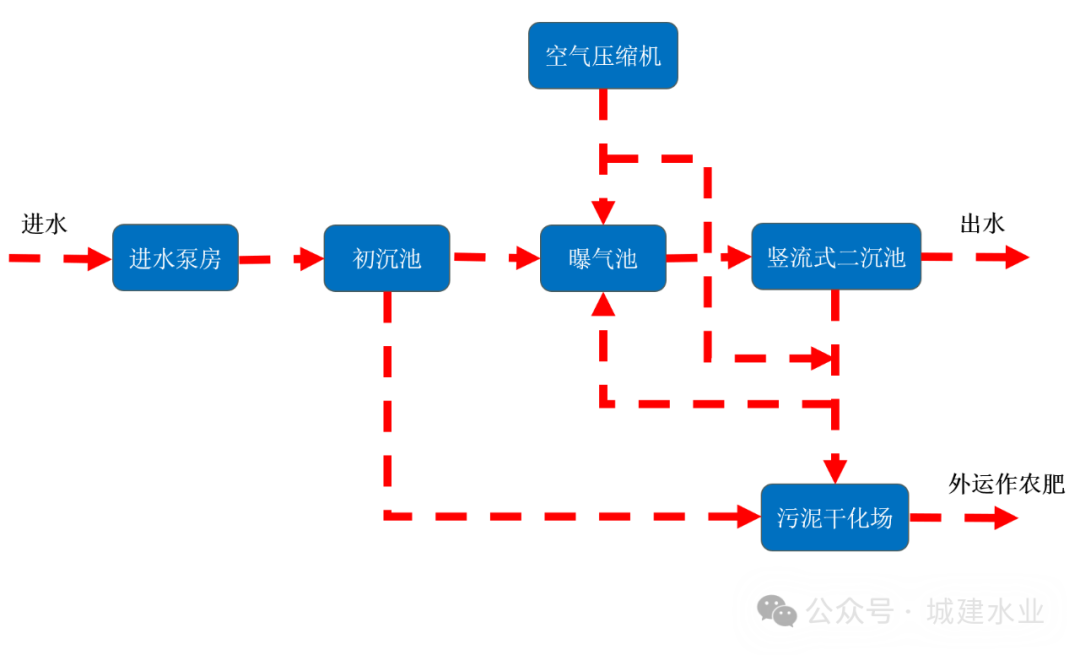 37_3_1727056575.png?wx_fmt=png&from=appmsg&tp=wxpic&wxfrom=5&wx_lazy=1&wx_co=1