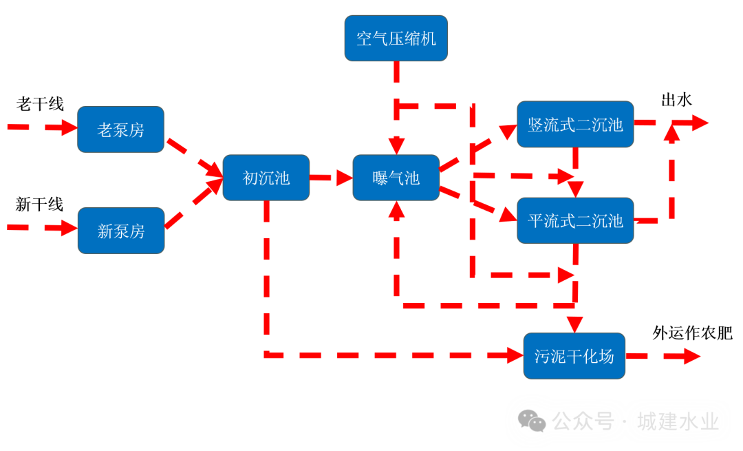37_4_1727056575.png?wx_fmt=png&from=appmsg&tp=wxpic&wxfrom=5&wx_lazy=1&wx_co=1