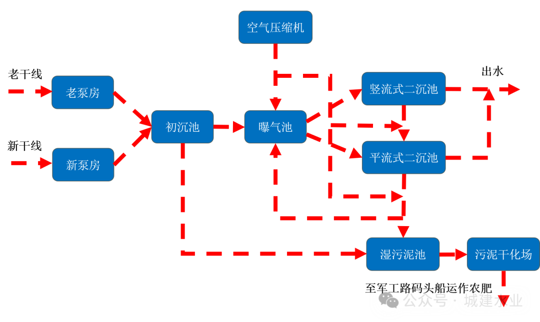 37_5_1727056575.png?wx_fmt=png&from=appmsg&tp=wxpic&wxfrom=5&wx_lazy=1&wx_co=1