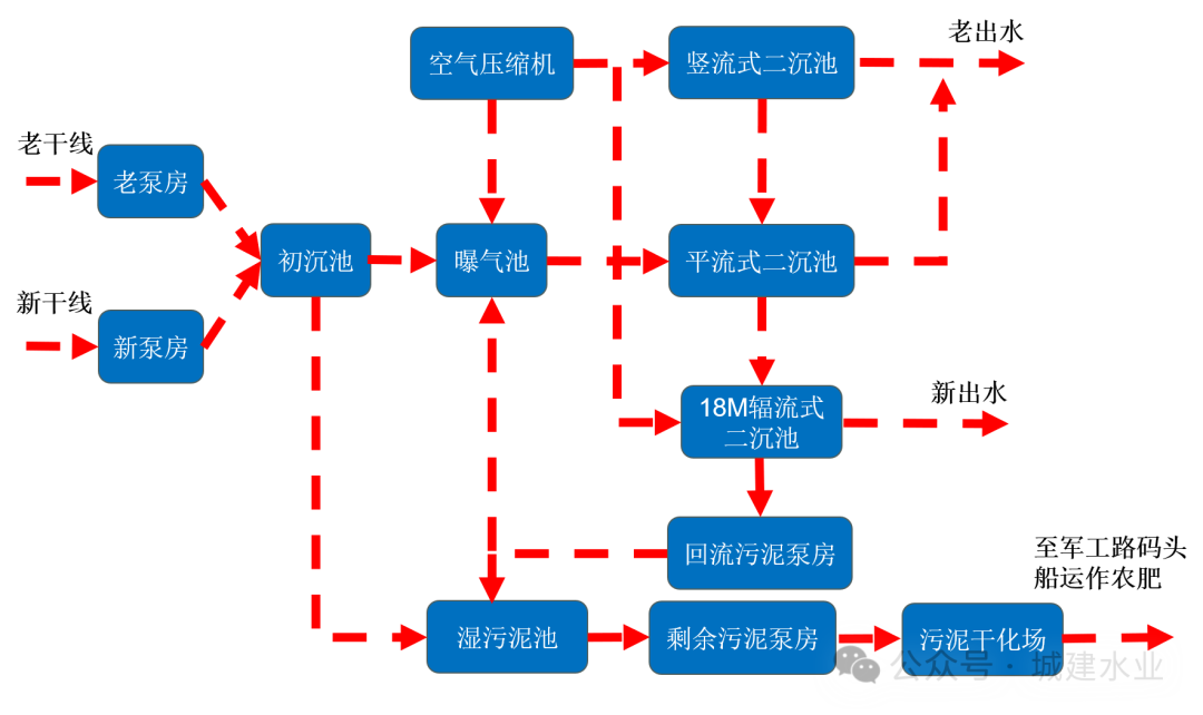 37_6_1727056575.png?wx_fmt=png&from=appmsg&tp=wxpic&wxfrom=5&wx_lazy=1&wx_co=1