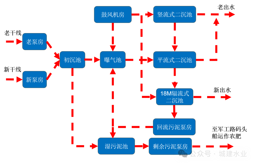 37_7_1727056575.png?wx_fmt=png&from=appmsg&tp=wxpic&wxfrom=5&wx_lazy=1&wx_co=1