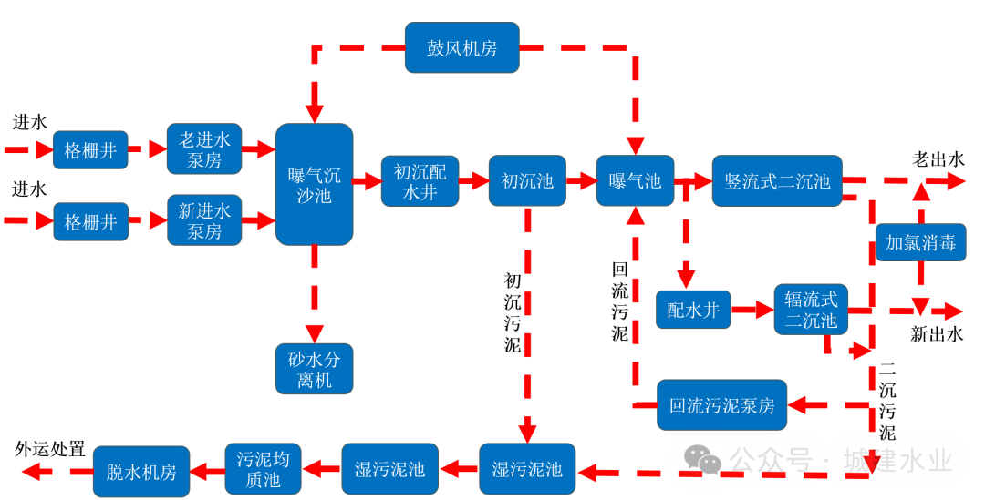 37_8_1727056575.png?wx_fmt=png&from=appmsg&tp=wxpic&wxfrom=5&wx_lazy=1&wx_co=1