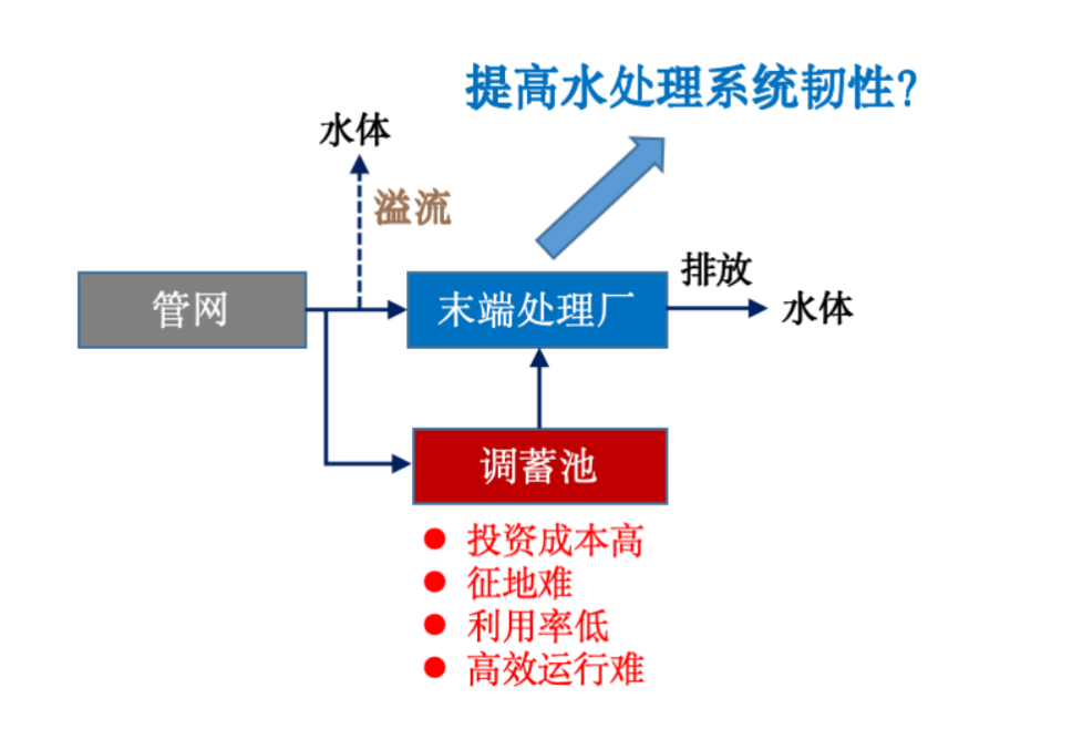 截屏2024-10-12 15.20.30.png