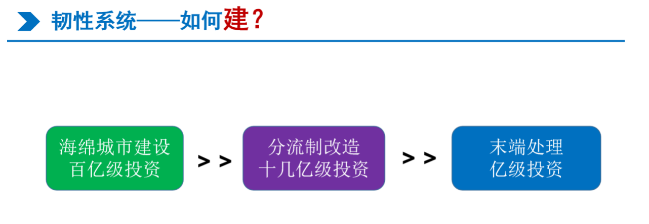 截屏2024-10-12 15.21.22.png