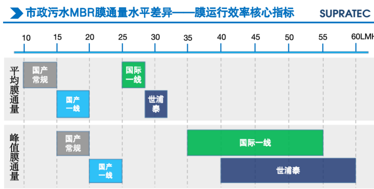 截屏2024-10-12 15.24.25.png