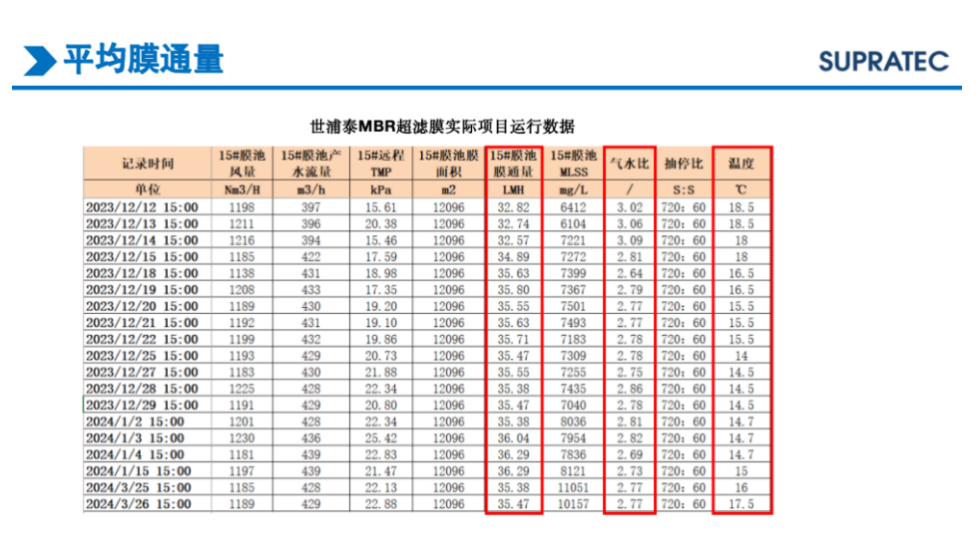 截屏2024-10-12 15.25.13.png