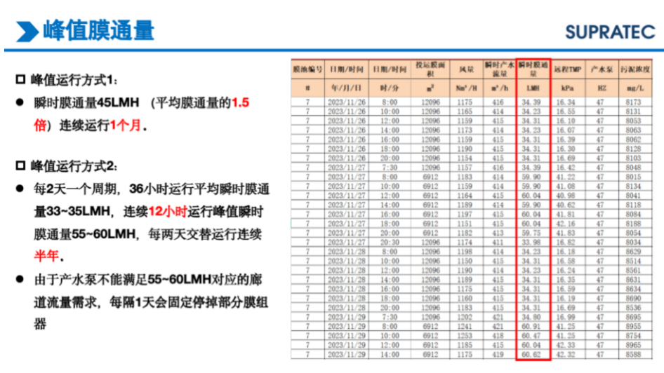 截屏2024-10-12 15.26.29.png