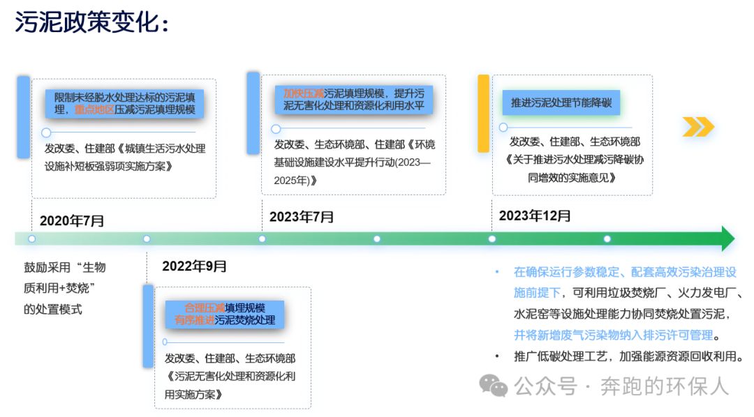 37_5_1730080460.png?wx_fmt=png&from=appmsg&tp=wxpic&wxfrom=5&wx_lazy=1&wx_co=1