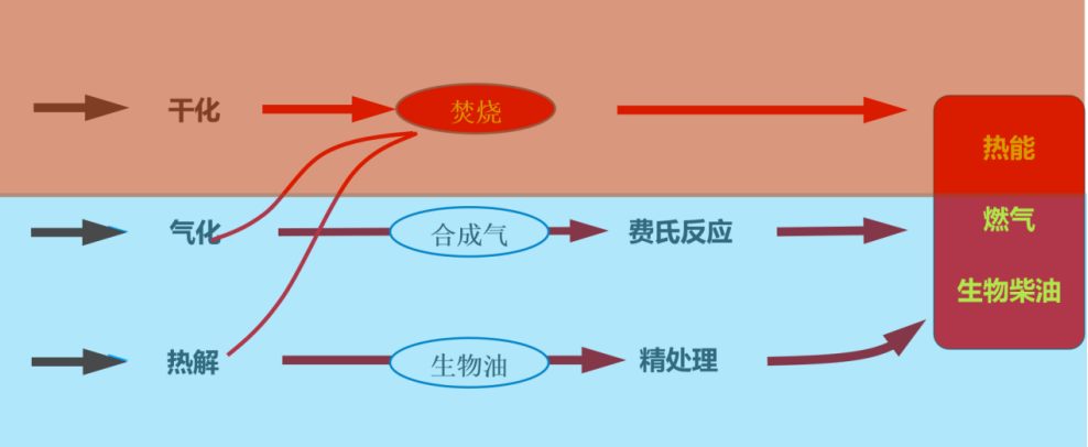 37_3_1730684484.png?wx_fmt=png&from=appmsg&tp=wxpic&wxfrom=5&wx_lazy=1&wx_co=1