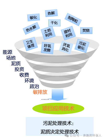 37_4_1732067224.png?wx_fmt=png&from=appmsg&tp=wxpic&wxfrom=5&wx_lazy=1&wx_co=1