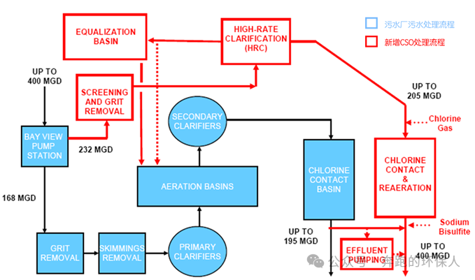 37_5_1732067224.png?wx_fmt=png&from=appmsg&tp=wxpic&wxfrom=5&wx_lazy=1&wx_co=1
