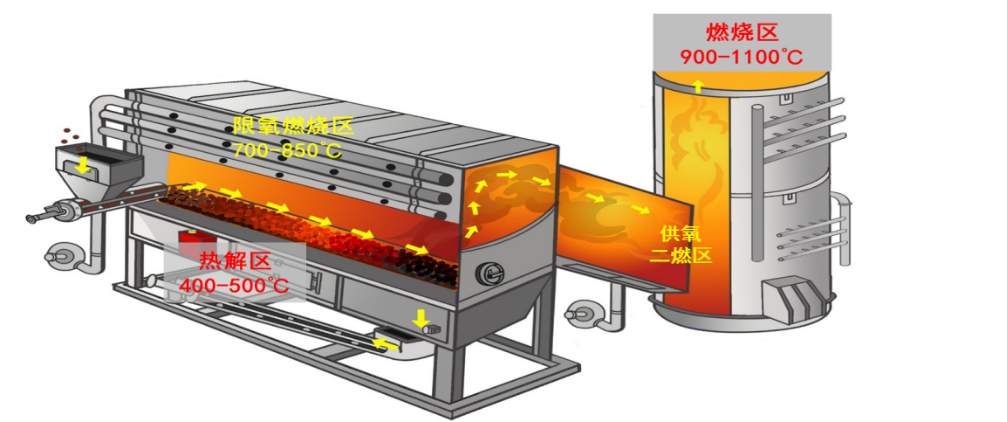 37_6_1730684484.png?wx_fmt=png&from=appmsg&tp=wxpic&wxfrom=5&wx_lazy=1&wx_co=1