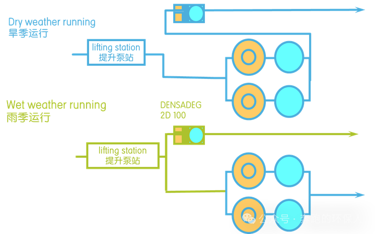 37_6_1732067224.png?wx_fmt=png&from=appmsg&tp=wxpic&wxfrom=5&wx_lazy=1&wx_co=1