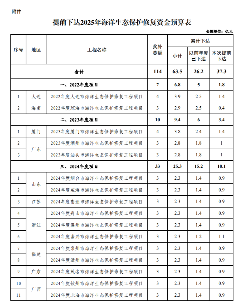 37_10_1735004415.png?wx_fmt=png&from=appmsg&wxfrom=5&wx_lazy=1&wx_co=1&tp=wxpic