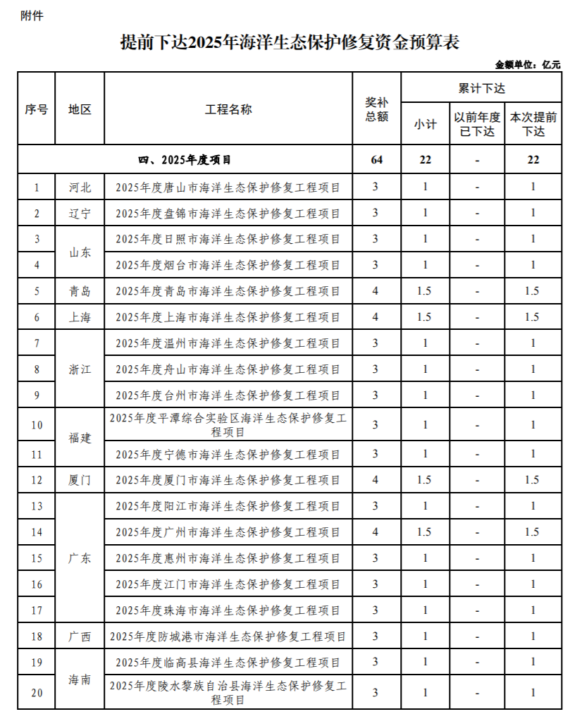 37_11_1735004415.png?wx_fmt=png&from=appmsg&wxfrom=5&wx_lazy=1&wx_co=1&tp=wxpic