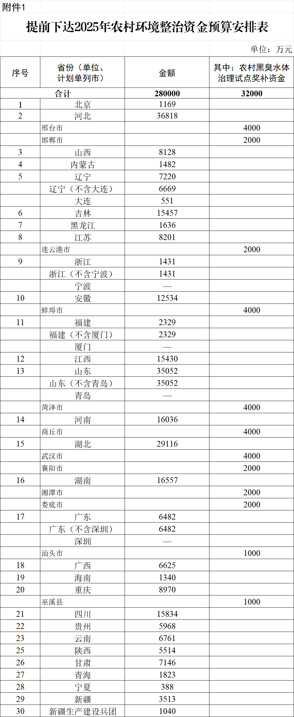 37_12_1735004415.png?wx_fmt=png&from=appmsg&tp=wxpic&wxfrom=5&wx_lazy=1&wx_co=1