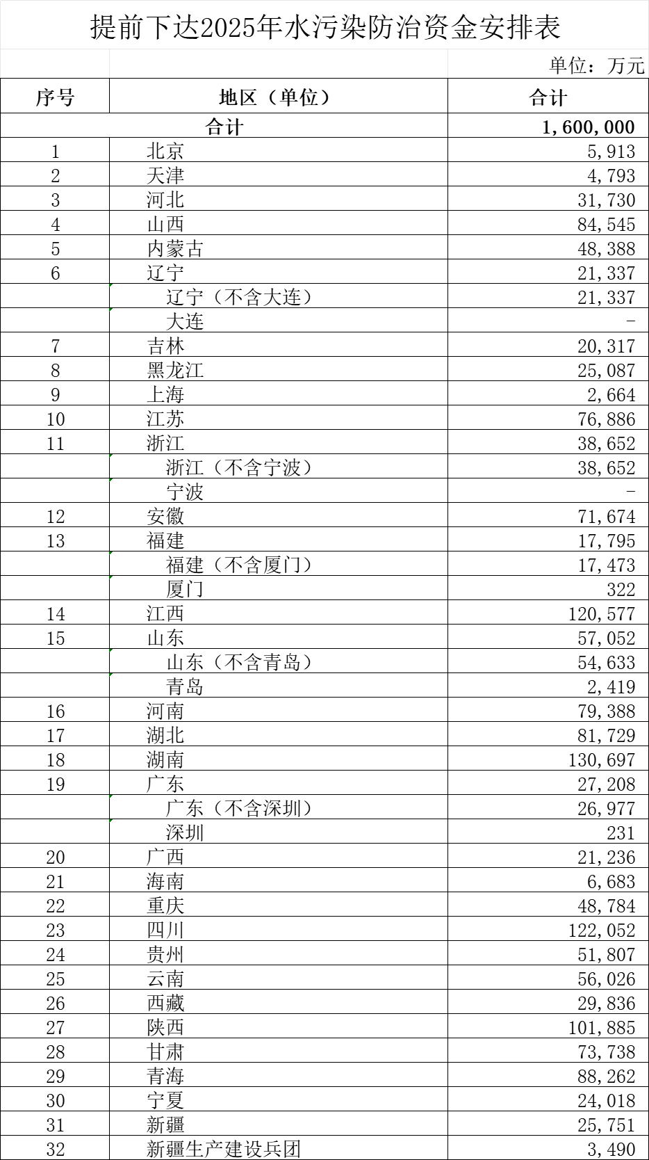 37_3_1735004415.png?wx_fmt=png&from=appmsg&wxfrom=5&wx_lazy=1&wx_co=1&tp=wxpic