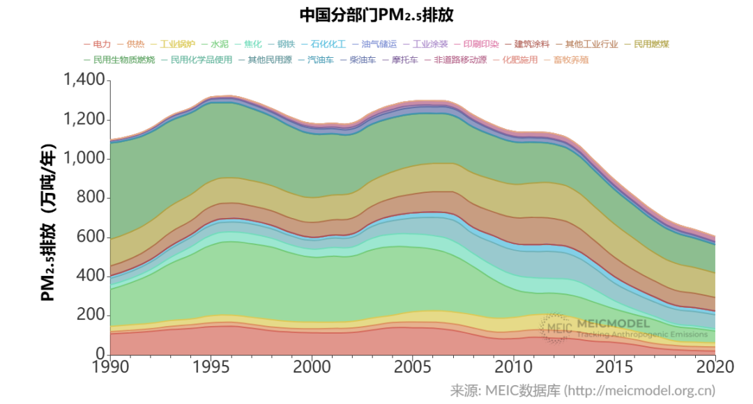 37_4_1734917154.png?wx_fmt=png&tp=wxpic&wxfrom=5&wx_lazy=1&wx_co=1