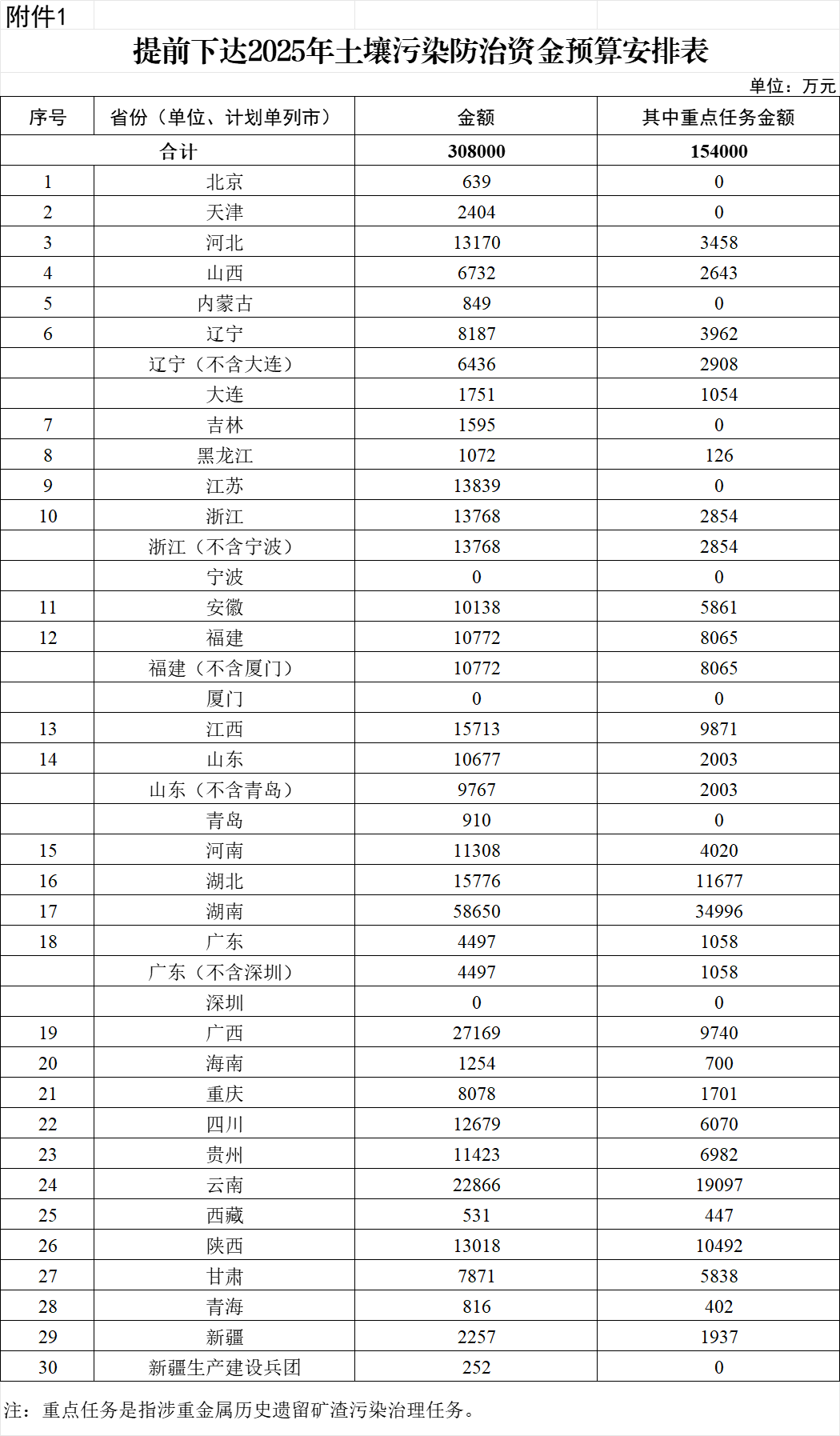 37_4_1735004415.png?wx_fmt=png&from=appmsg&wxfrom=5&wx_lazy=1&wx_co=1&tp=wxpic