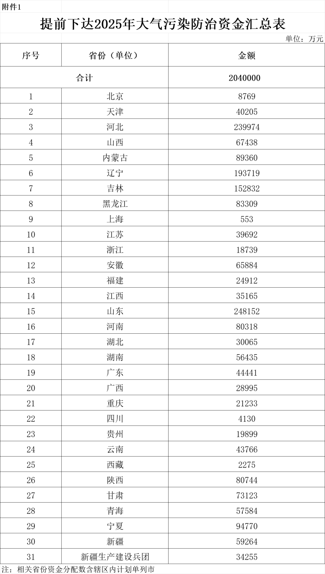 37_5_1735004415.png?wx_fmt=png&from=appmsg&wxfrom=5&wx_lazy=1&wx_co=1&tp=wxpic