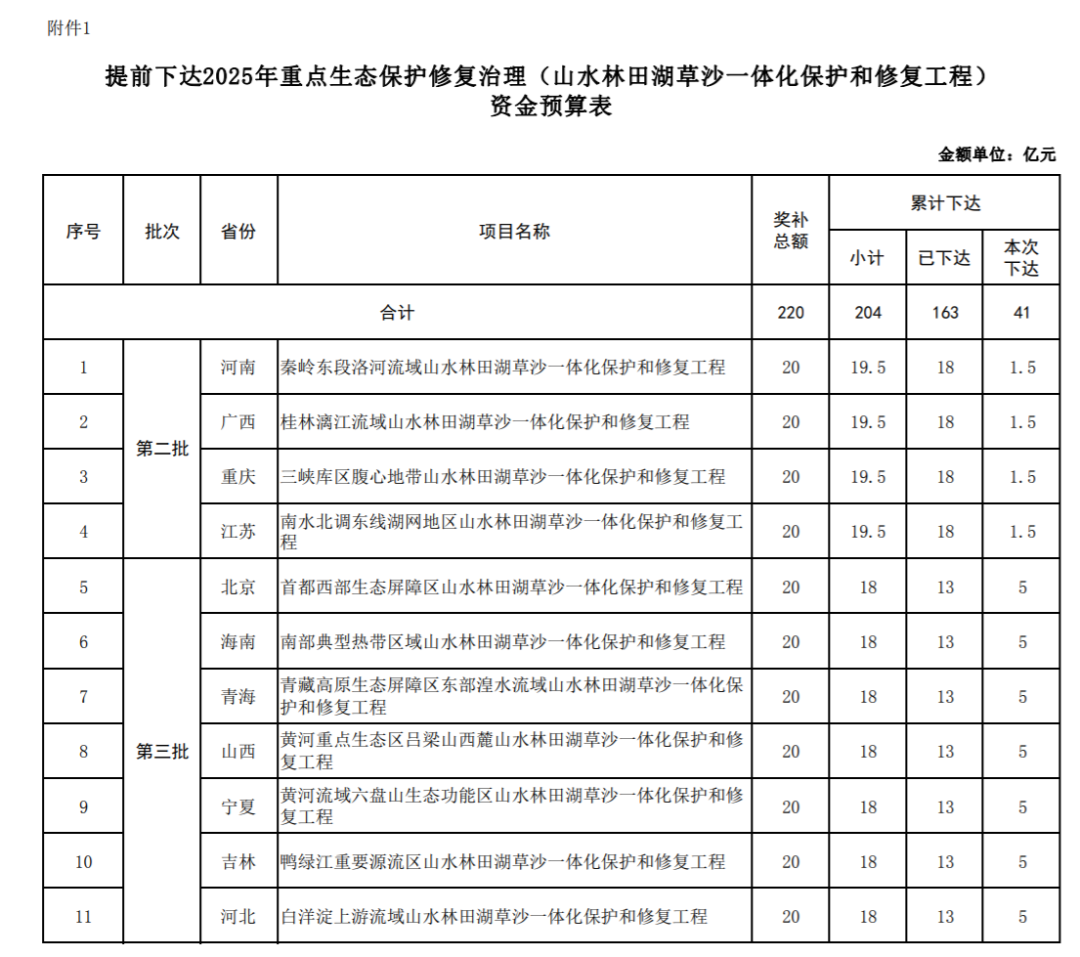 37_7_1735004415.png?wx_fmt=png&from=appmsg&wxfrom=5&wx_lazy=1&wx_co=1&tp=wxpic