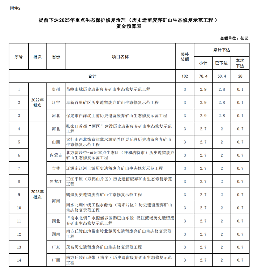 37_8_1735004415.png?wx_fmt=png&from=appmsg&wxfrom=5&wx_lazy=1&wx_co=1&tp=wxpic