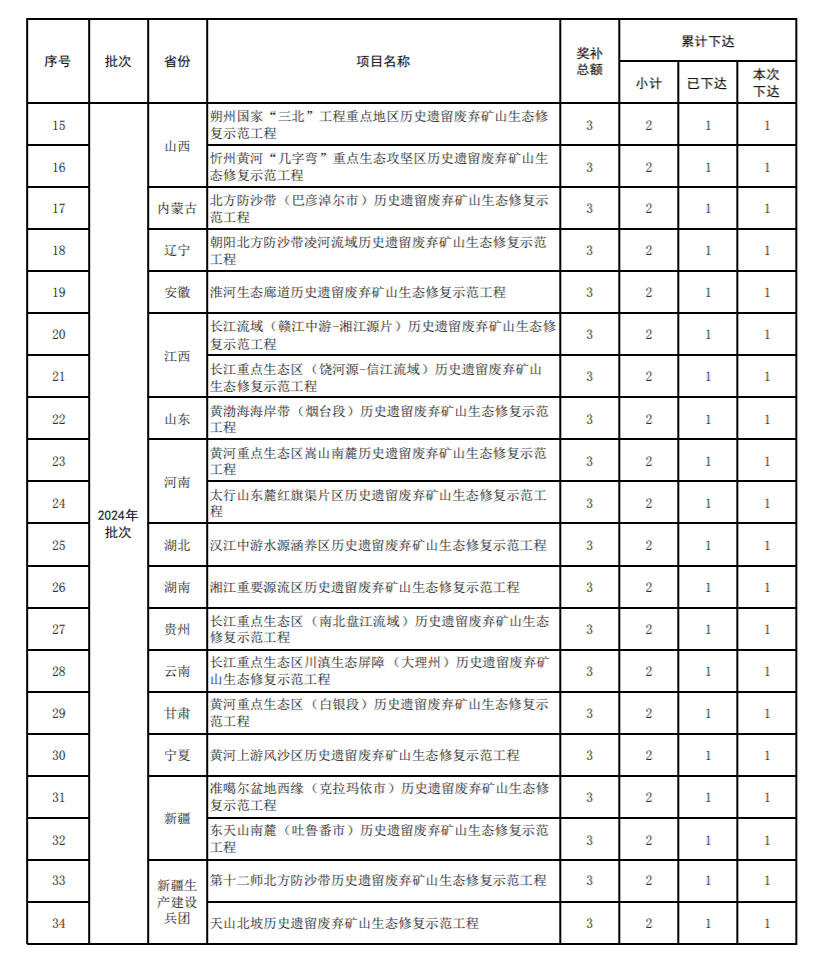 37_9_1735004415.png?wx_fmt=png&from=appmsg&wxfrom=5&wx_lazy=1&wx_co=1&tp=wxpic