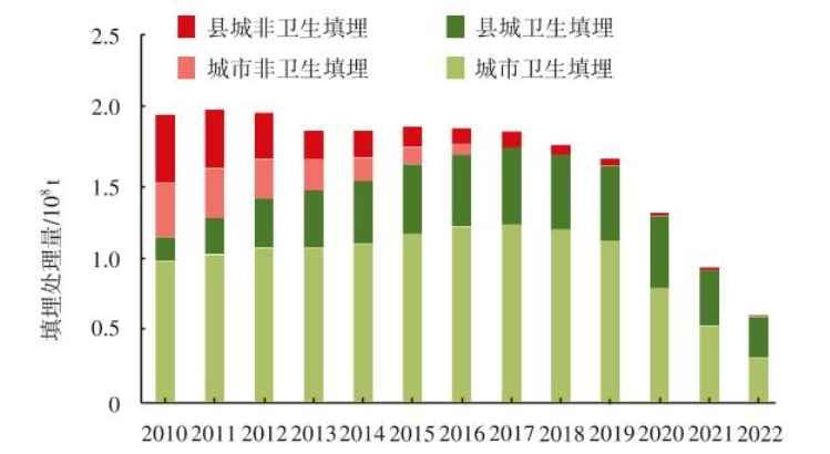 37_4_1736734823.png?wx_fmt=png&from=appmsg&tp=wxpic&wxfrom=5&wx_lazy=1&wx_co=1