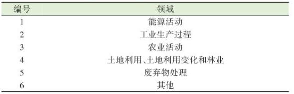 37_7_1736734823.png?wx_fmt=png&from=appmsg&tp=wxpic&wxfrom=5&wx_lazy=1&wx_co=1