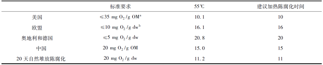 37_12_1738807183.png?wx_fmt=png&from=appmsg&tp=wxpic&wxfrom=5&wx_lazy=1&wx_co=1