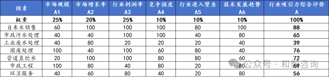 37_13_1738804986.png?wx_fmt=png&from=appmsg&tp=wxpic&wxfrom=5&wx_lazy=1&wx_co=1