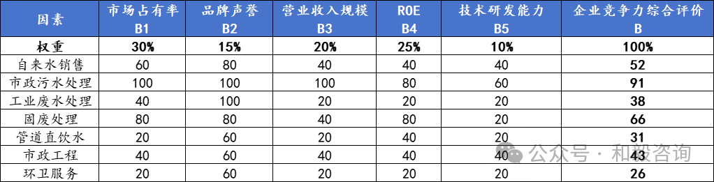 37_14_1738804986.png?wx_fmt=png&from=appmsg&tp=wxpic&wxfrom=5&wx_lazy=1&wx_co=1