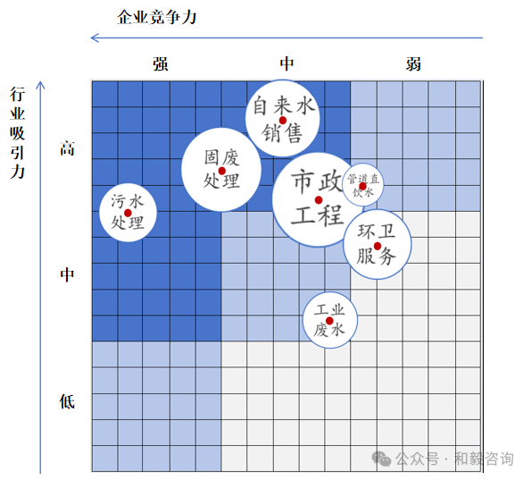 37_15_1738804986.png?wx_fmt=png&from=appmsg&tp=wxpic&wxfrom=5&wx_lazy=1&wx_co=1