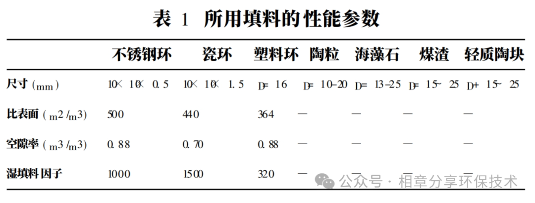 37_3_1738977920.png?wx_fmt=other&tp=webp&wxfrom=5&wx_lazy=1&wx_co=1