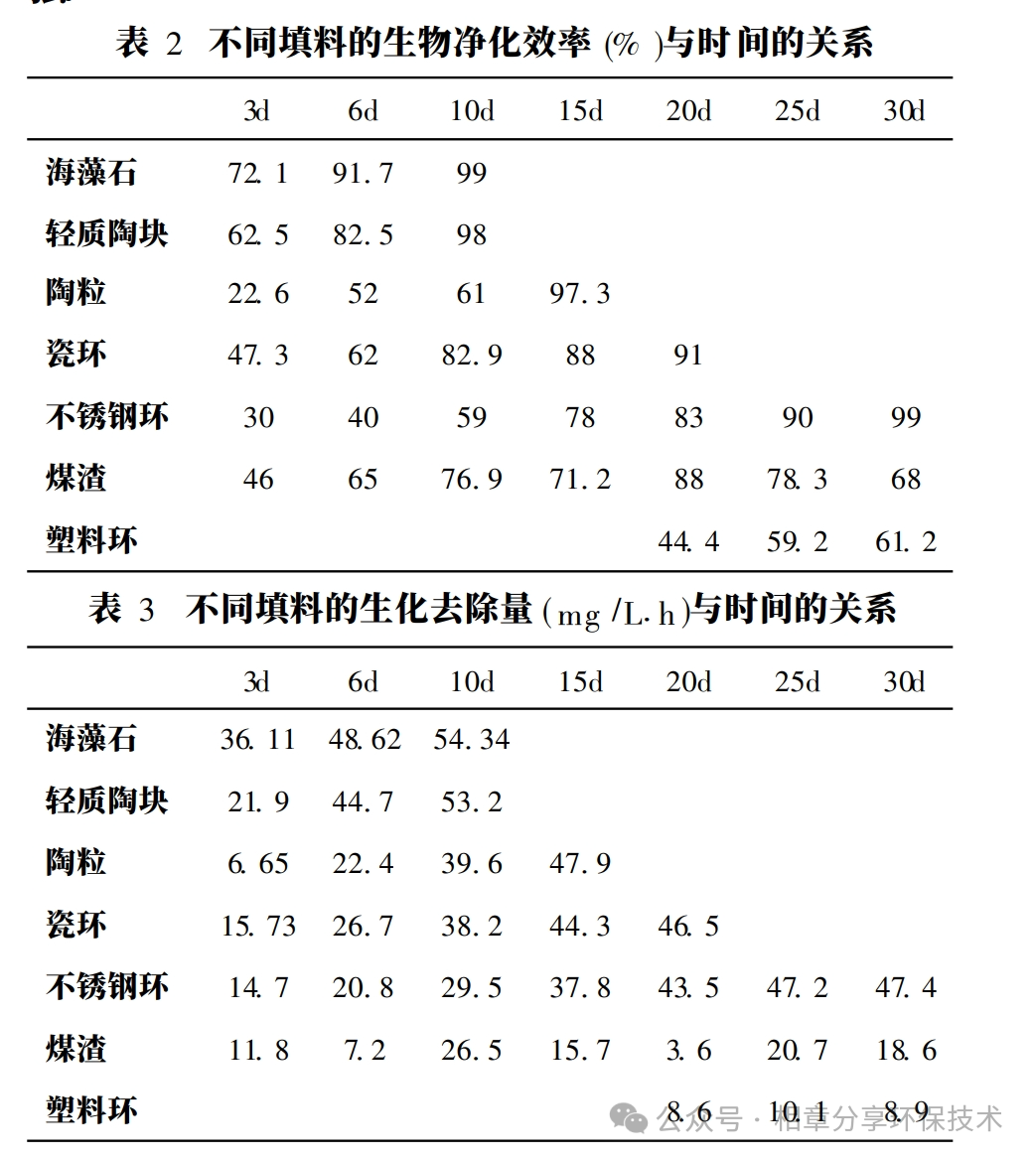 37_4_1738977920.png?wx_fmt=other&tp=webp&wxfrom=5&wx_lazy=1&wx_co=1