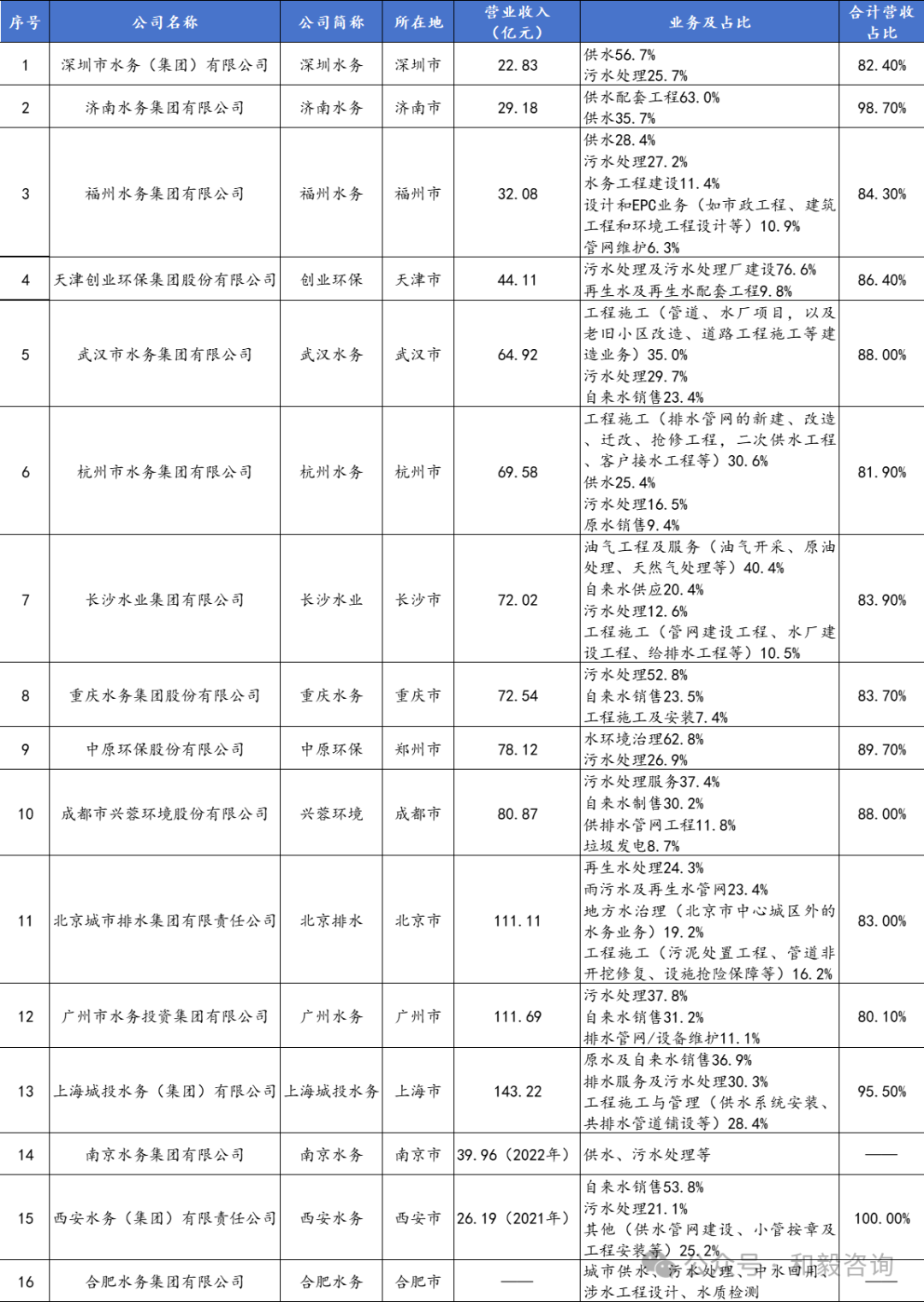 37_5_1738804986.png?wx_fmt=png&from=appmsg&tp=wxpic&wxfrom=5&wx_lazy=1&wx_co=1