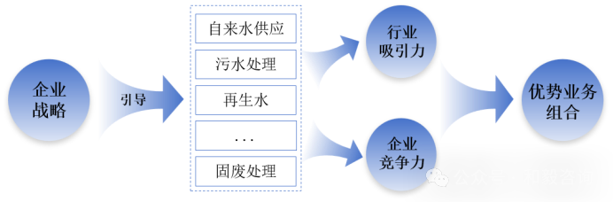 37_7_1738804986.png?wx_fmt=png&from=appmsg&tp=wxpic&wxfrom=5&wx_lazy=1&wx_co=1