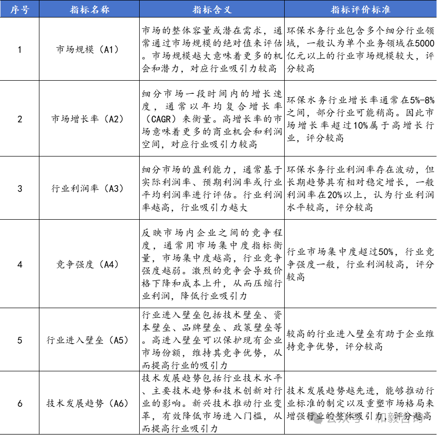 37_8_1738804986.png?wx_fmt=png&from=appmsg&tp=wxpic&wxfrom=5&wx_lazy=1&wx_co=1