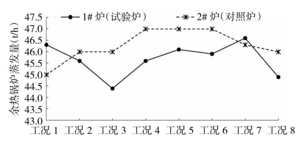 37_8_1738810707.png?wx_fmt=other&from=appmsg&tp=webp&wxfrom=5&wx_lazy=1&wx_co=1