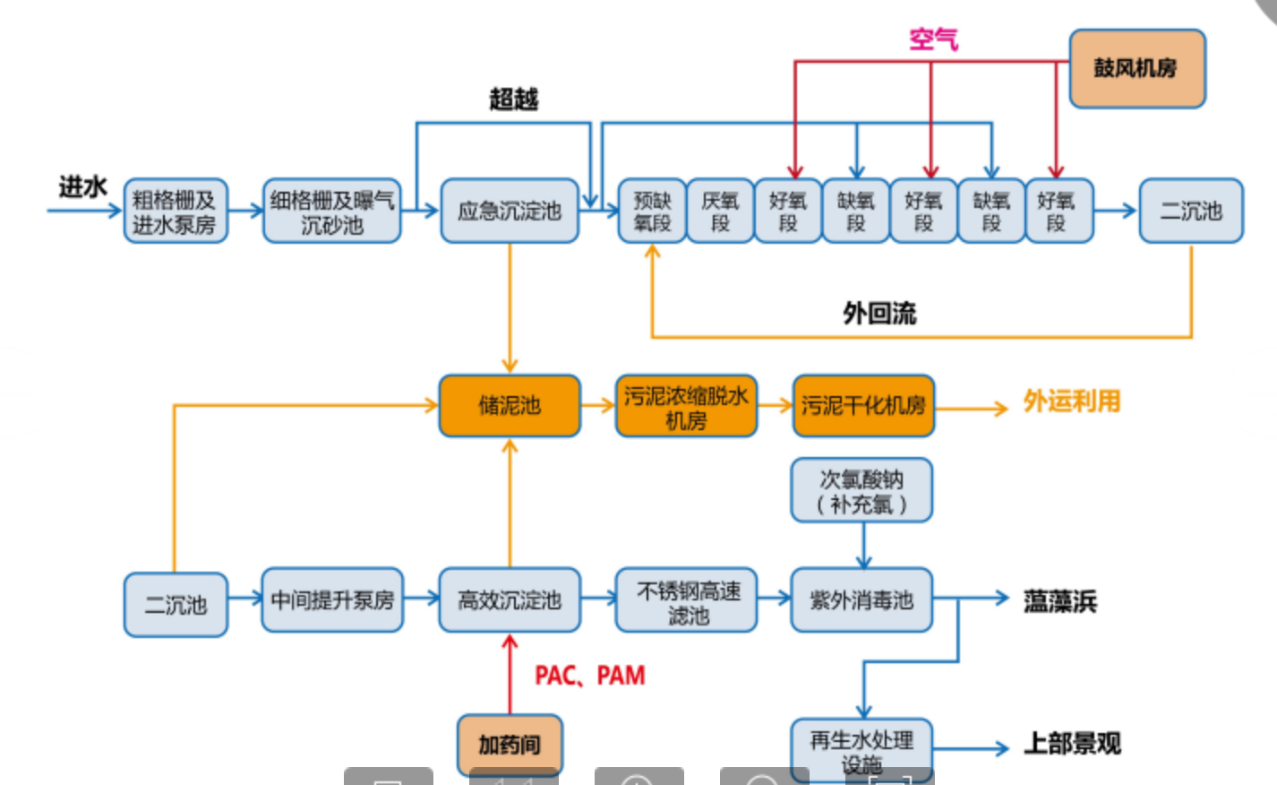 WX20250430-142800@2x.png