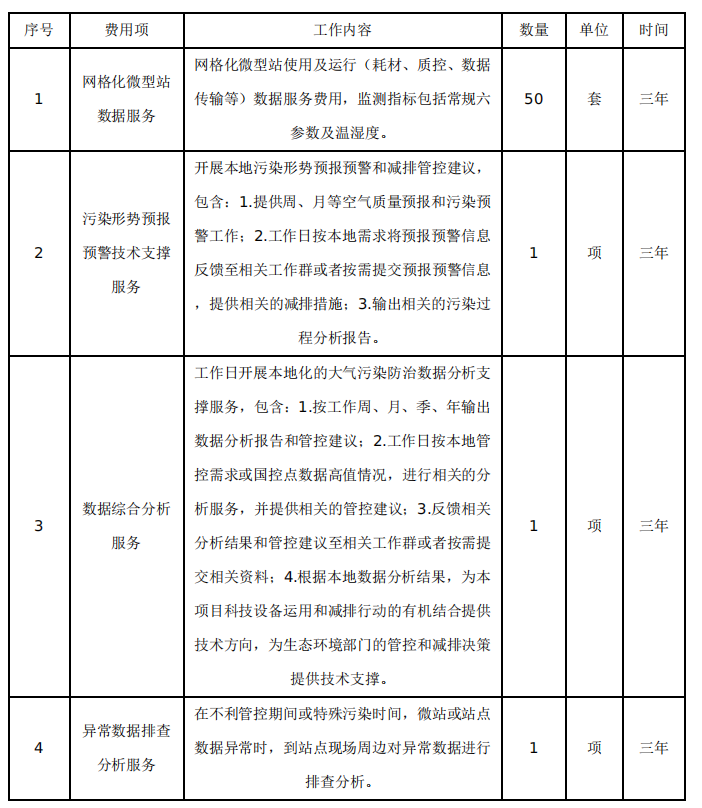 37_3_1744769067.png?wx_fmt=png&from=appmsg