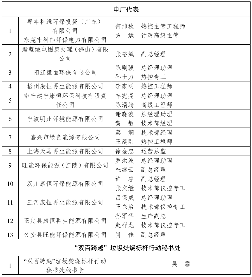 37_6_1745721609.png?wx_fmt=png&from=appmsg