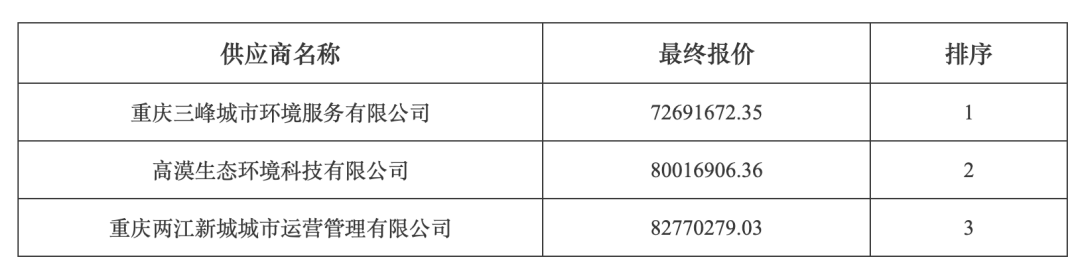 37_7_1745371789.png?wx_fmt=png&from=appmsg