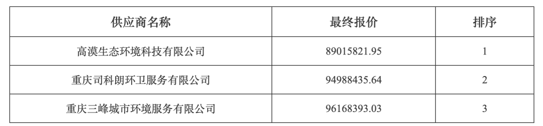 37_9_1745371789.png?wx_fmt=png&from=appmsg