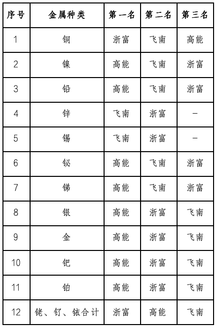 37_9_1745976959.png?wx_fmt=png&from=appmsg