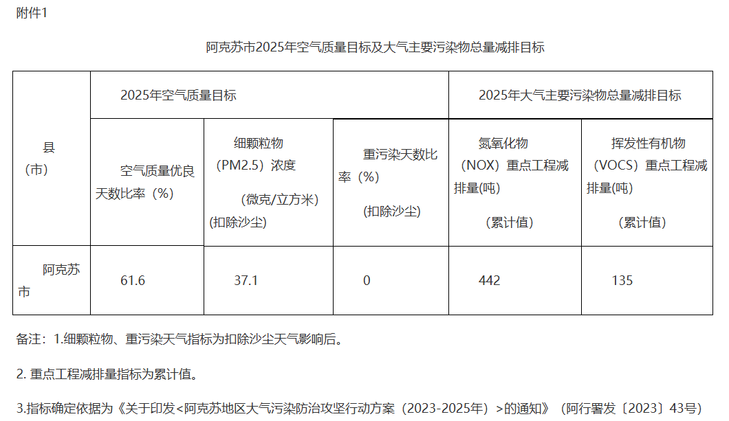 QQ20250430-135703.png