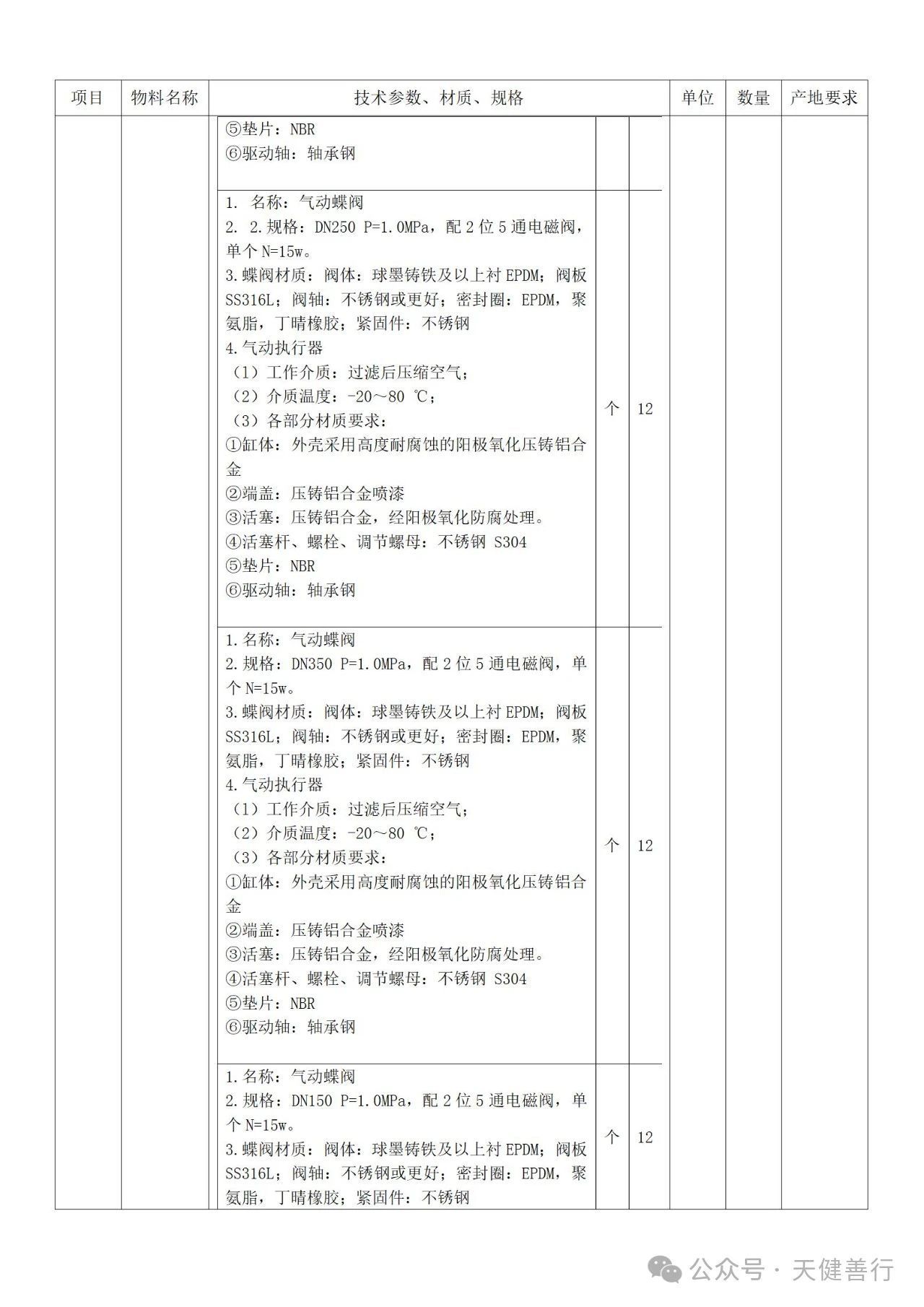 66a273d9ea473fcf6cd51956bad69e56.jpg