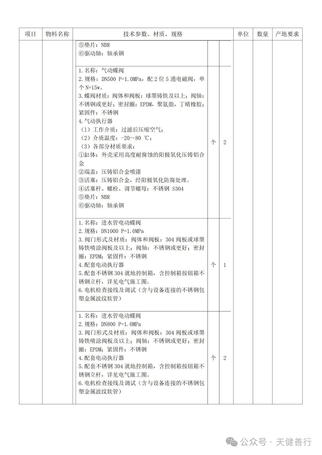 bc7dfee91453cd25570977cae0147522.jpg