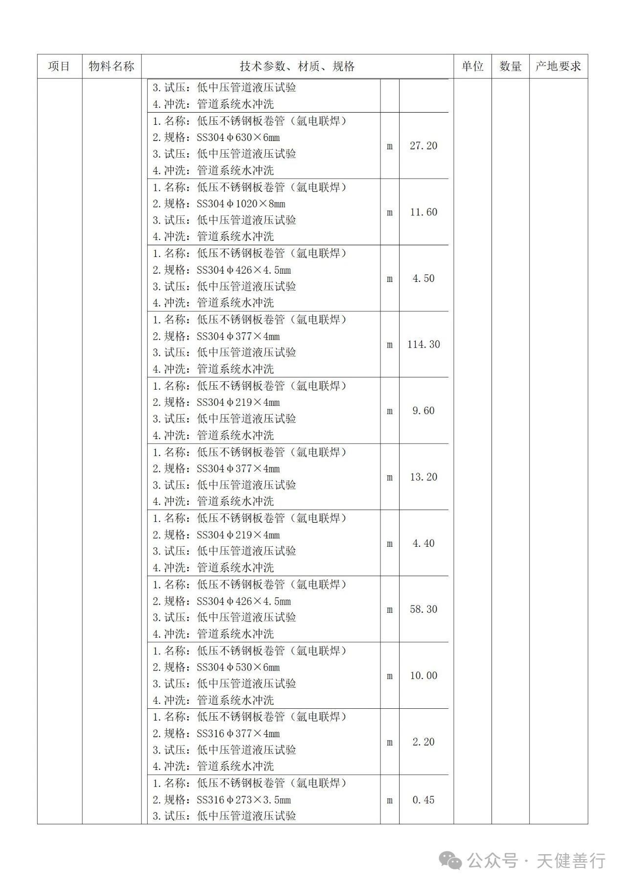 b76962e021bbe43a9b223b28e6ed9a93.jpg