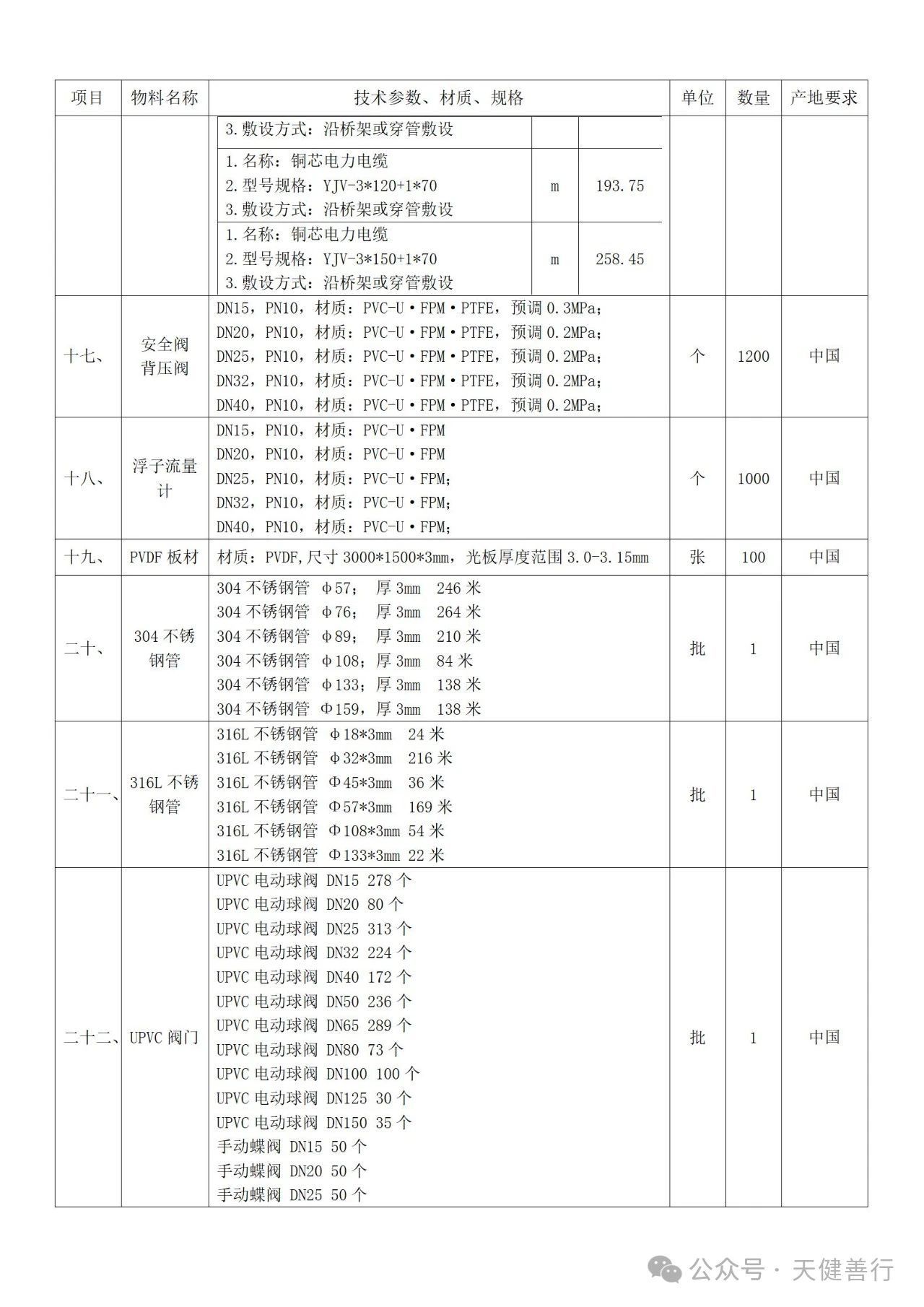 bf576ecca5397891c1420f5801810053.jpg